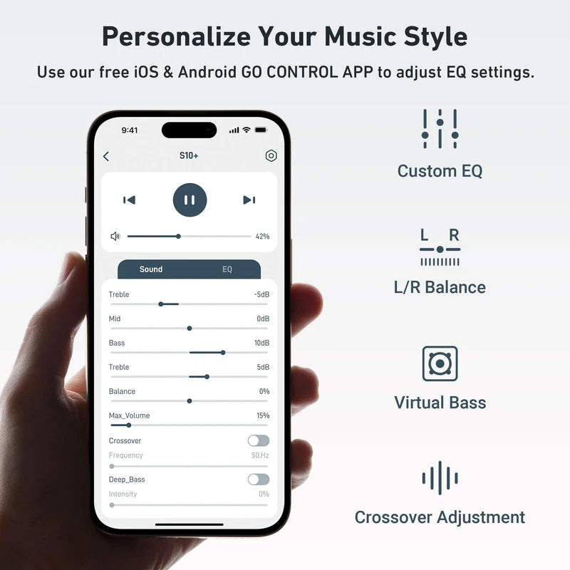 WiFi＆Bluetooth 5.0 プリアンプ/オーディオレシーバー、ワイヤレスマルチルーム/マルチゾーンホームステレオ音楽レシーバー回路モジュール、Airplay、Spotify Connect、リモートコントロール付き、DIYスピーカー用 - Up2stream S10+