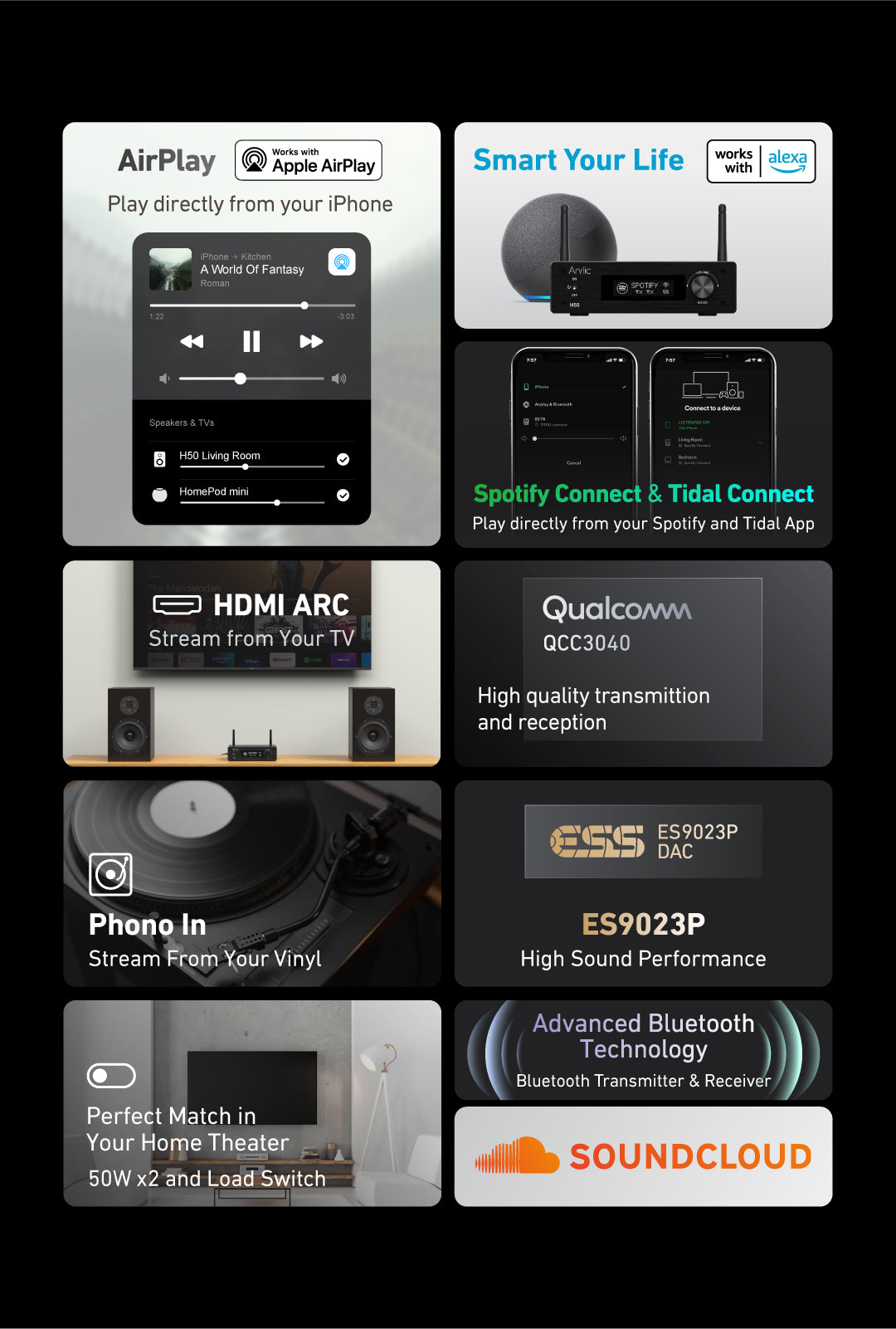Arylic Hi-Fi マルチルーム WiFi アンプ、Bluetooth aptX HD、HDMI ARC、AirPlay 2、Spotify ストリーミング対応 無線ホームミュージック用 192KHz/24bit の音楽送受信をサポート 50W × 2 アンプ - H50