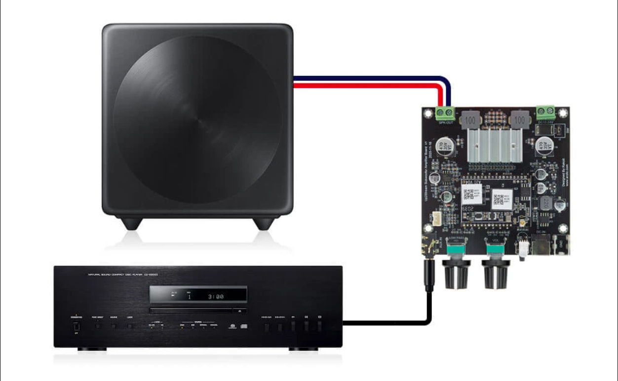 Up2Stream Amp Sub WiFi 2.1チャンネル サブウーファーアンプ基板