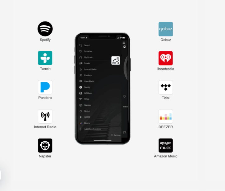 Up2stream Amp 2.1Bluetooth 5.0 ステレオ＆サブウーファーアンプ基板