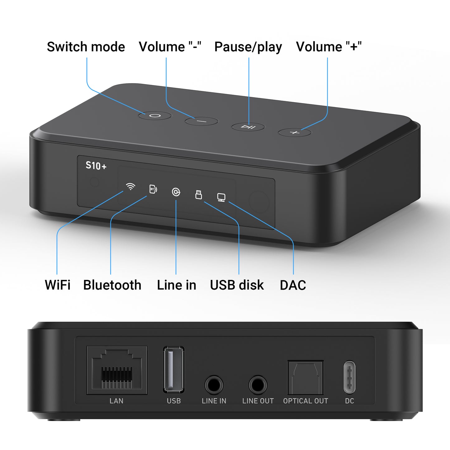WiFi＆Bluetooth 5.0 プリアンプ/オーディオレシーバー、ワイヤレスマルチルーム/マルチゾーンホームステレオ音楽レシーバー回路モジュール、Airplay、Spotify Connect、リモートコントロール付き、DIYスピーカー用 - Up2stream S10+