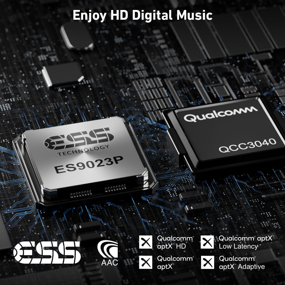 「BP50 aptX HD音楽レシーバー｜HDMI ARC、フォノ入力、RCA光出力付き｜AVレシーバーやステレオプリアンプ用｜GO Controlアプリ対応」