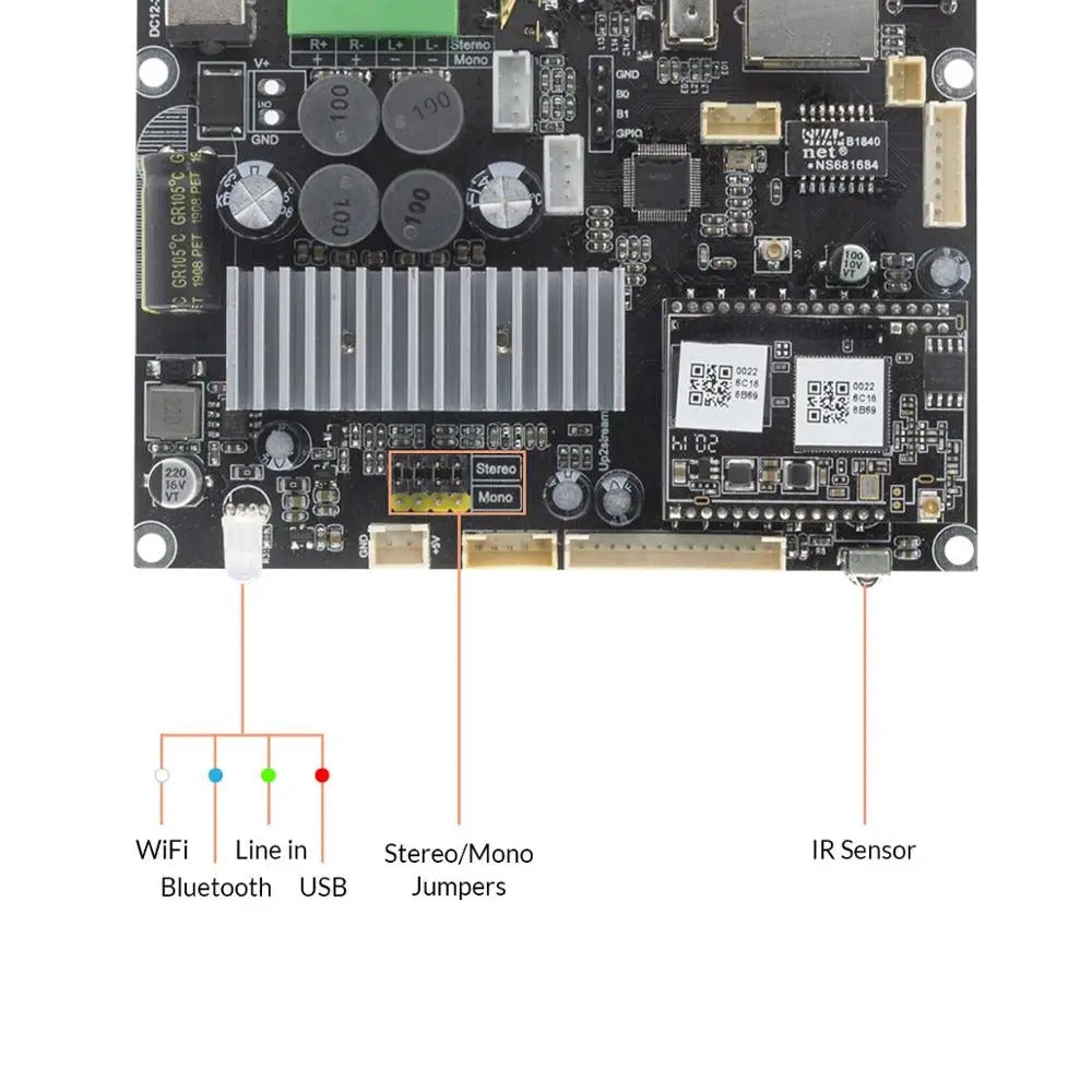 ホームオーディオアンプ 50+50W 21V DC/2.0ステレオチャンネル＆モノ、マルチゾーンストリーミングアンプボード、AirPlay、Spotify Connect対応 DIYスピーカーボード - Up2stream Amp V4