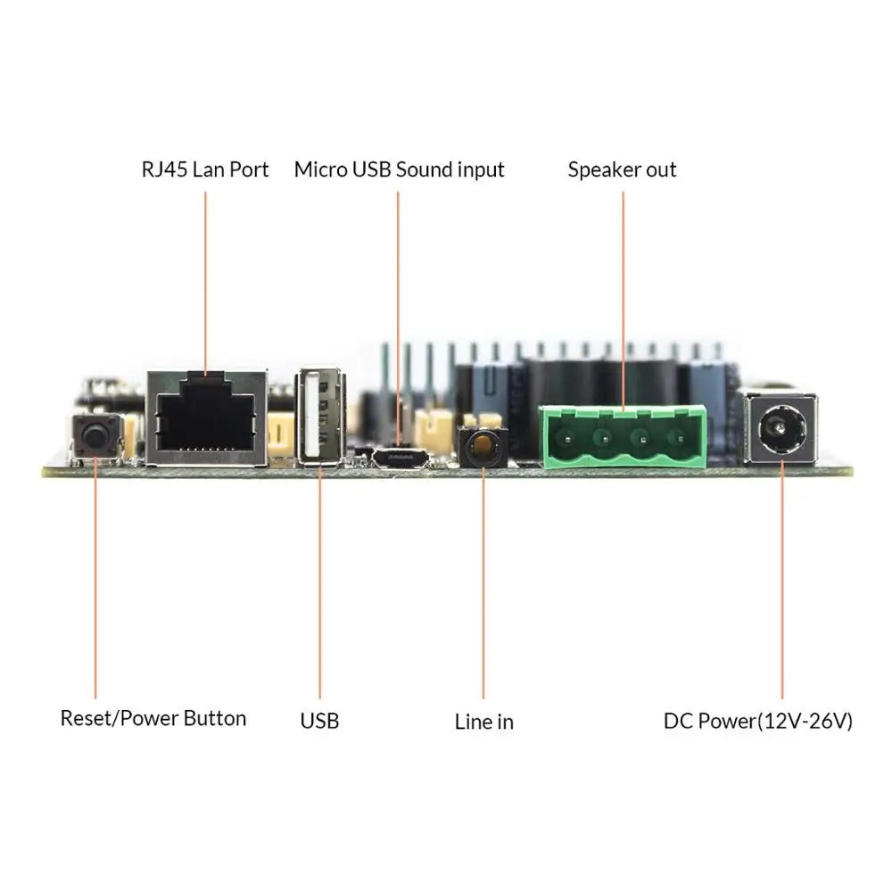 ホームオーディオアンプ 50+50W 21V DC/2.0ステレオチャンネル＆モノ、マルチゾーンストリーミングアンプボード、AirPlay、Spotify Connect対応 DIYスピーカーボード - Up2stream Amp V4