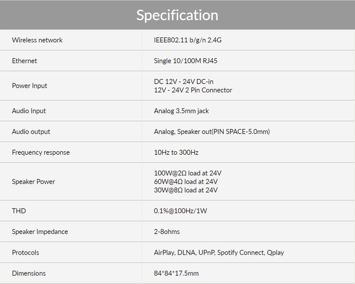 Up2Stream Amp Sub WiFi 2.1チャンネル サブウーファーアンプ基板